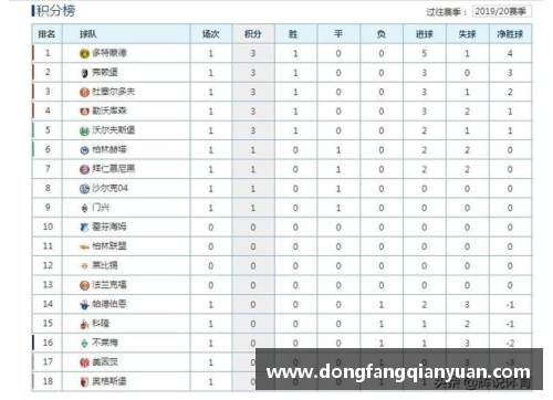 TVT体育拜仁再胜！横扫沙尔克04，继续领跑德甲积分榜
