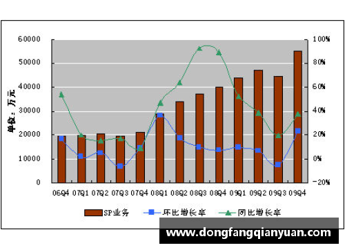 TVT体育福建浔兴股份发布年度财报，净利润同比增长15% - 副本